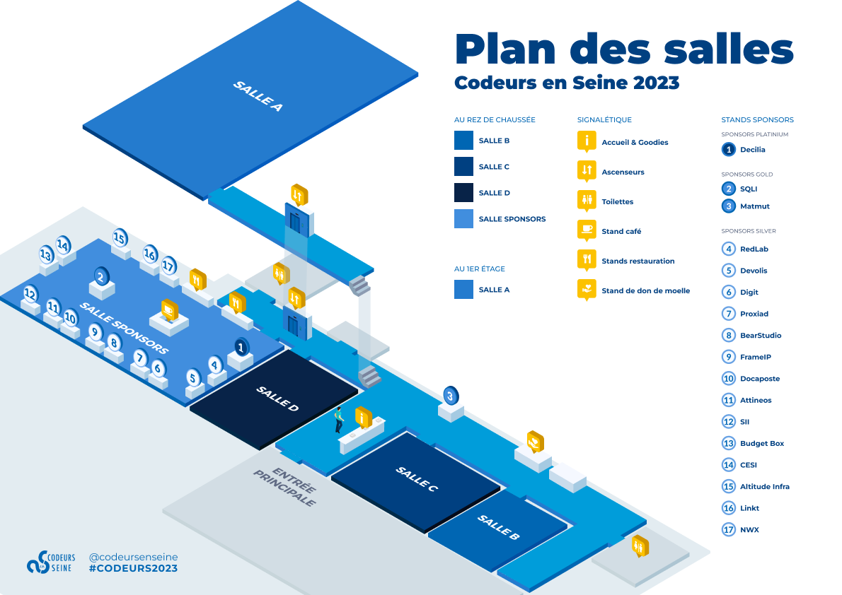 Plan de Codeurs en Seine